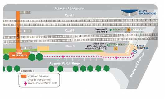 Travaux La Courneuve -Aubervilliers RER B