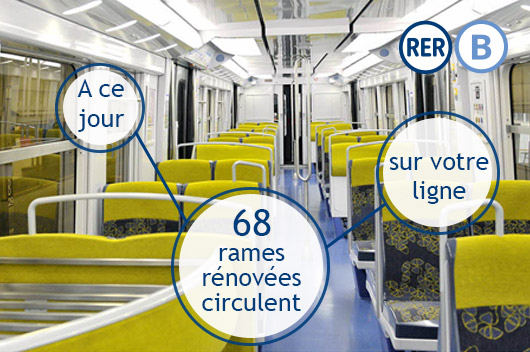 Rames rénovées RER B