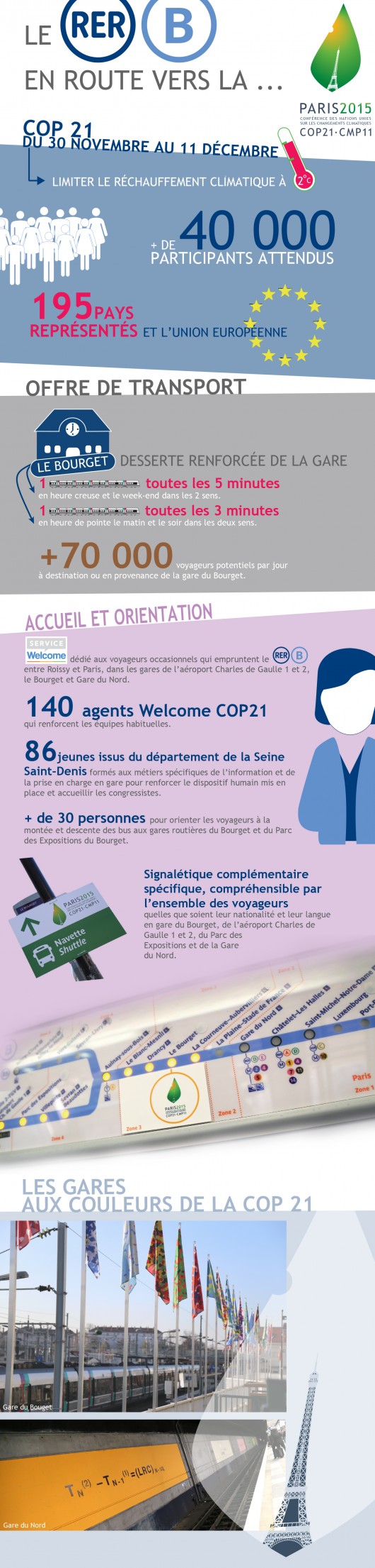 blog_rerb_cop21_infographie