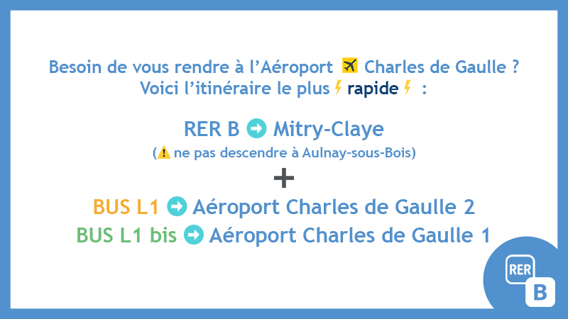 Pour se rendre à l'aéroport, allez jusqu'à Mitry-Claye et prendre le bus de remplacement.