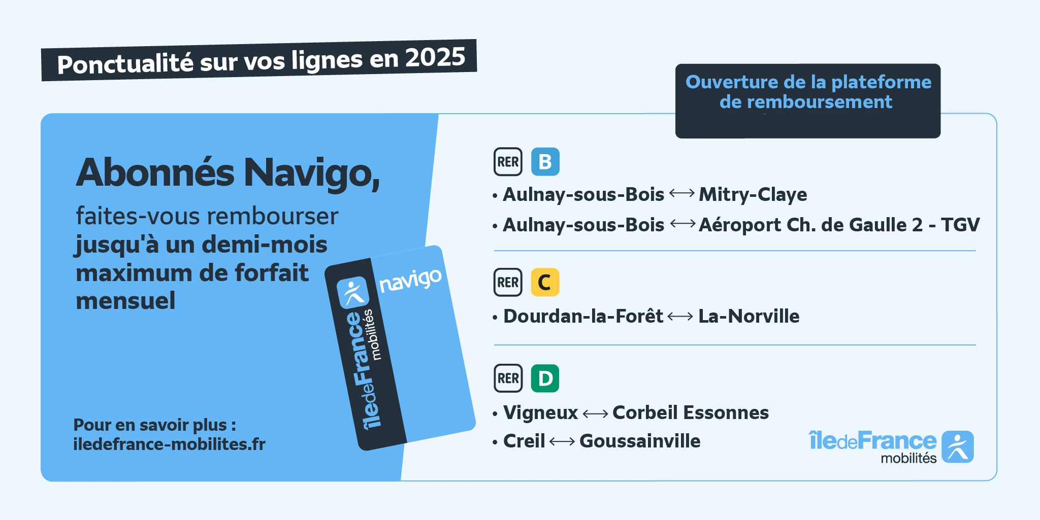 Campagne de dédommagement 2025 : les axes éligibles au remboursement