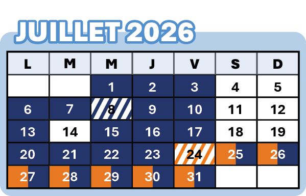 RER B : Travaux Juillet 2026