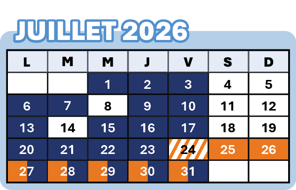 RER B : Travaux Juillet 2026