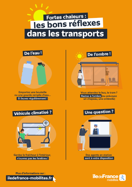 Fortes chaleurs bonnes pratiques