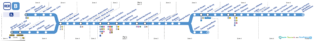 RER B : plan de la ligne