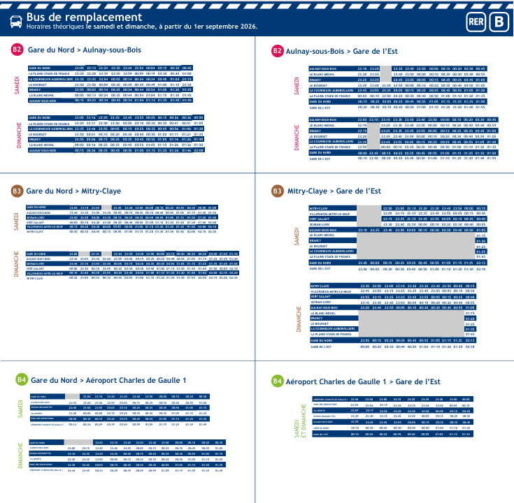 RER B Horaires bus de remplacement